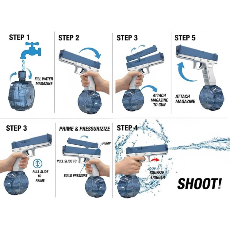 Pistolet na wodę automat elektryczny dla dzieci akumulator USB 2 zbiorniki